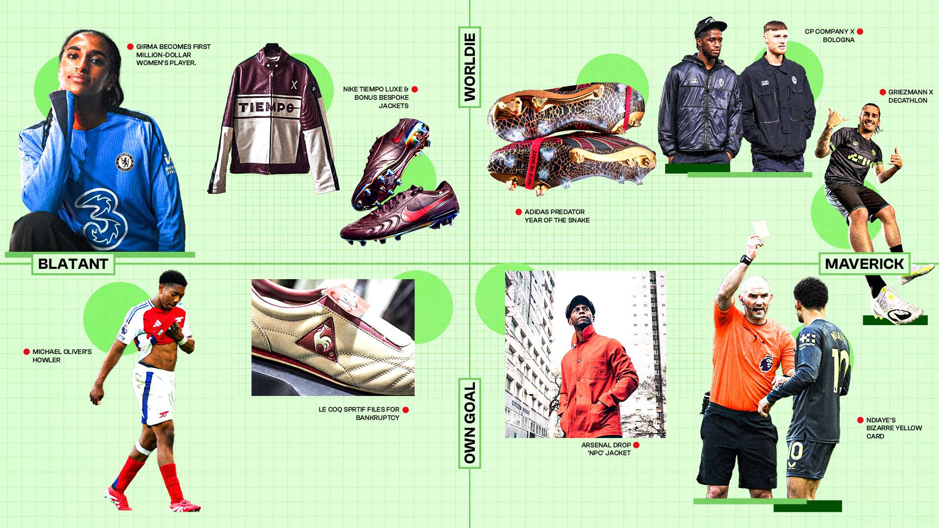 2024美洲杯最终分组公布 哥斯达黎加与加拿大成功晋级引发关注