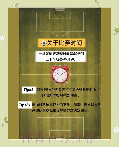 世界杯竞猜平台玩法:初学者入门指南 世界杯竞猜平台玩法:初学者入门指南